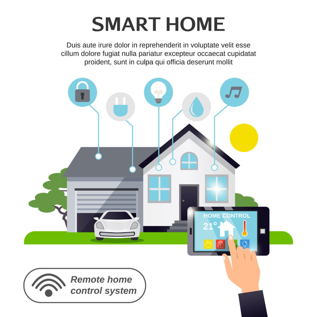 solar powered Security camera